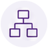repeatable-workflows
